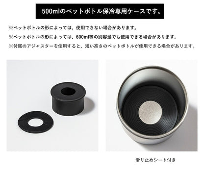 【同梱不可】【セット販売２点】【送料無料】ペットボトルケース(INC-TC-PB1-MGY)＋ボンボンドロップシール(ちいかわ・みんな・ニコニコS8542953)