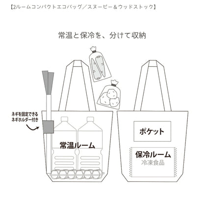 【エコバッグ3点セット】サンスター文具 エコバッグA (スヌーピーS2335379)＋ボンボンドロップシール (スヌーピーS8815500＋S8815518) 商品画像5