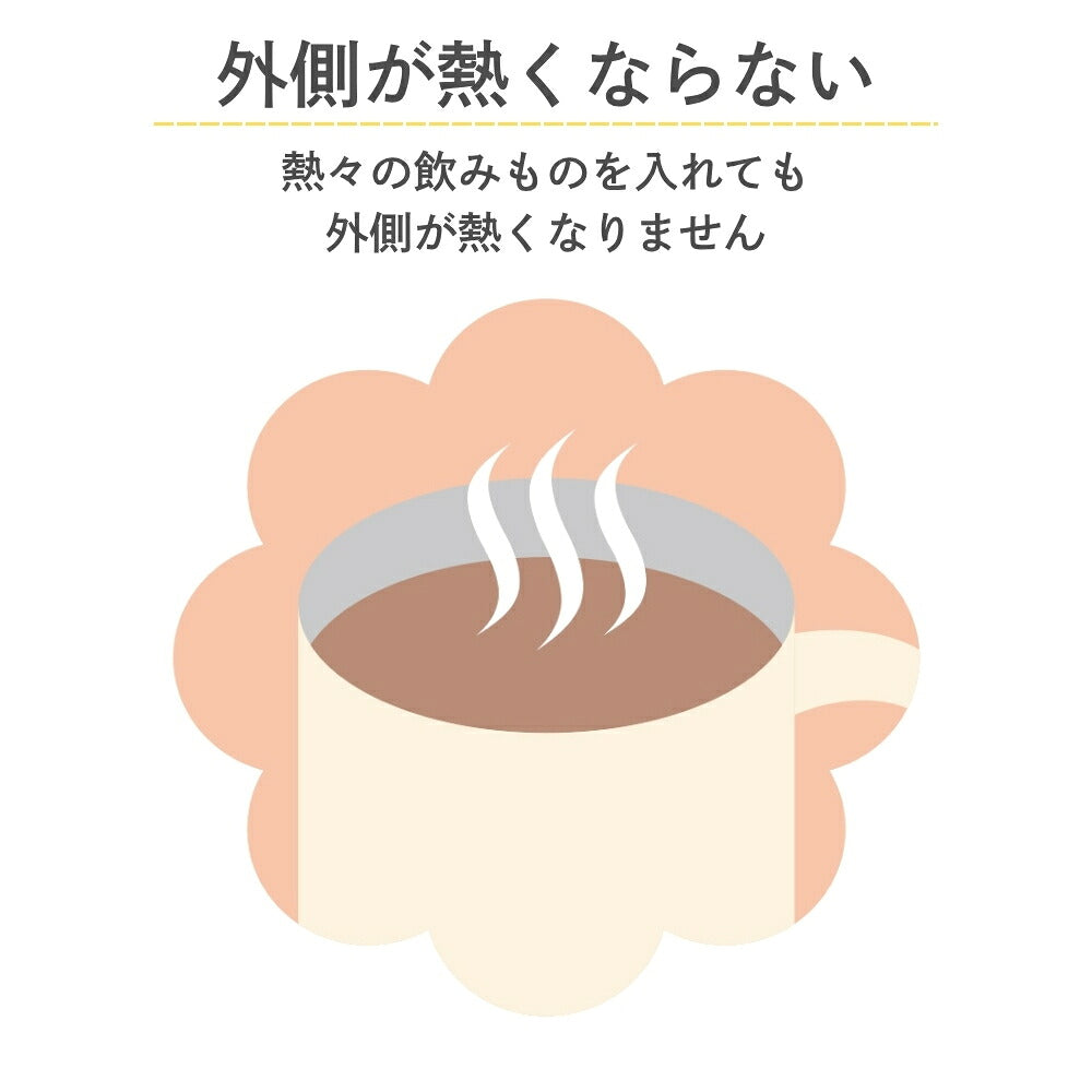 新発売 サーモス ポケモン 真空断熱マグカップ 350ml JDG-351PK 全4色 商品画像5