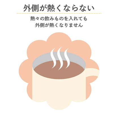 新発売 サーモス ポケモン 真空断熱マグカップ 350ml JDG-351PK 全4色 商品画像5